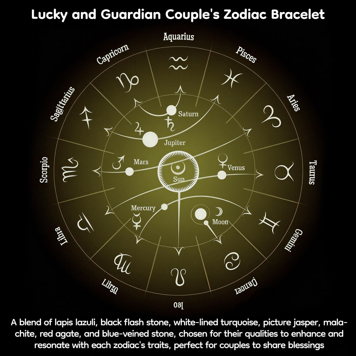 Zodiac Sign Bracelet for Couples – 12 Constellations Natural Stone Jewelry with Black Glass, Lapis Lazuli, Goldstone, White Howlite, Picture Jasper, Malachite, Red Agate & Blue Sodalite – Lucky Energy Gift (Aquarius - Blue)