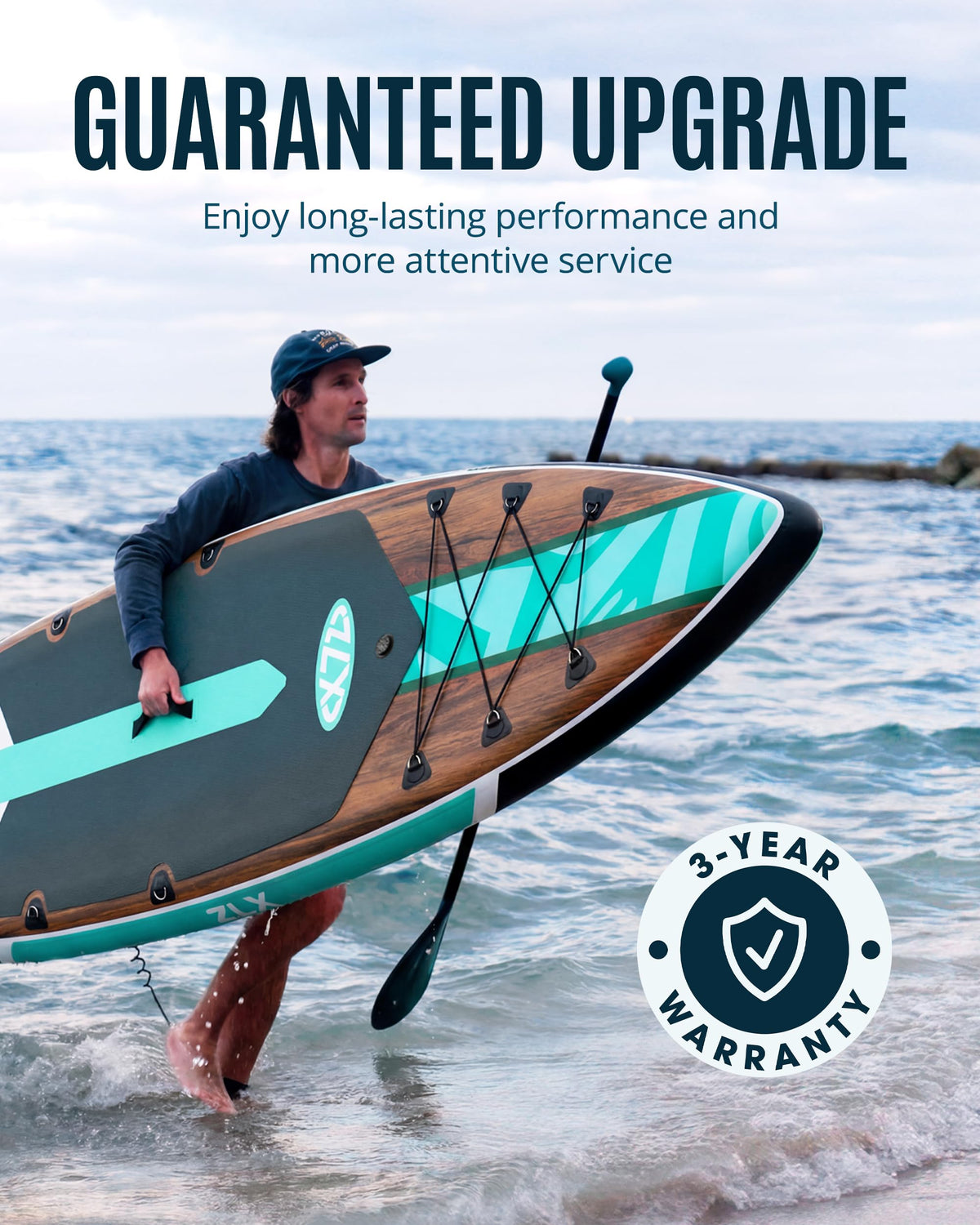 ZLX 11'6" Extra Wide Inflatable Paddle Board with Seat, Touring Stand Up Paddleboard, Fast Long-Distance SUP, Stable Center Fin, Portable Backpack & Accessories for Adults, 500lb/3 People/Family