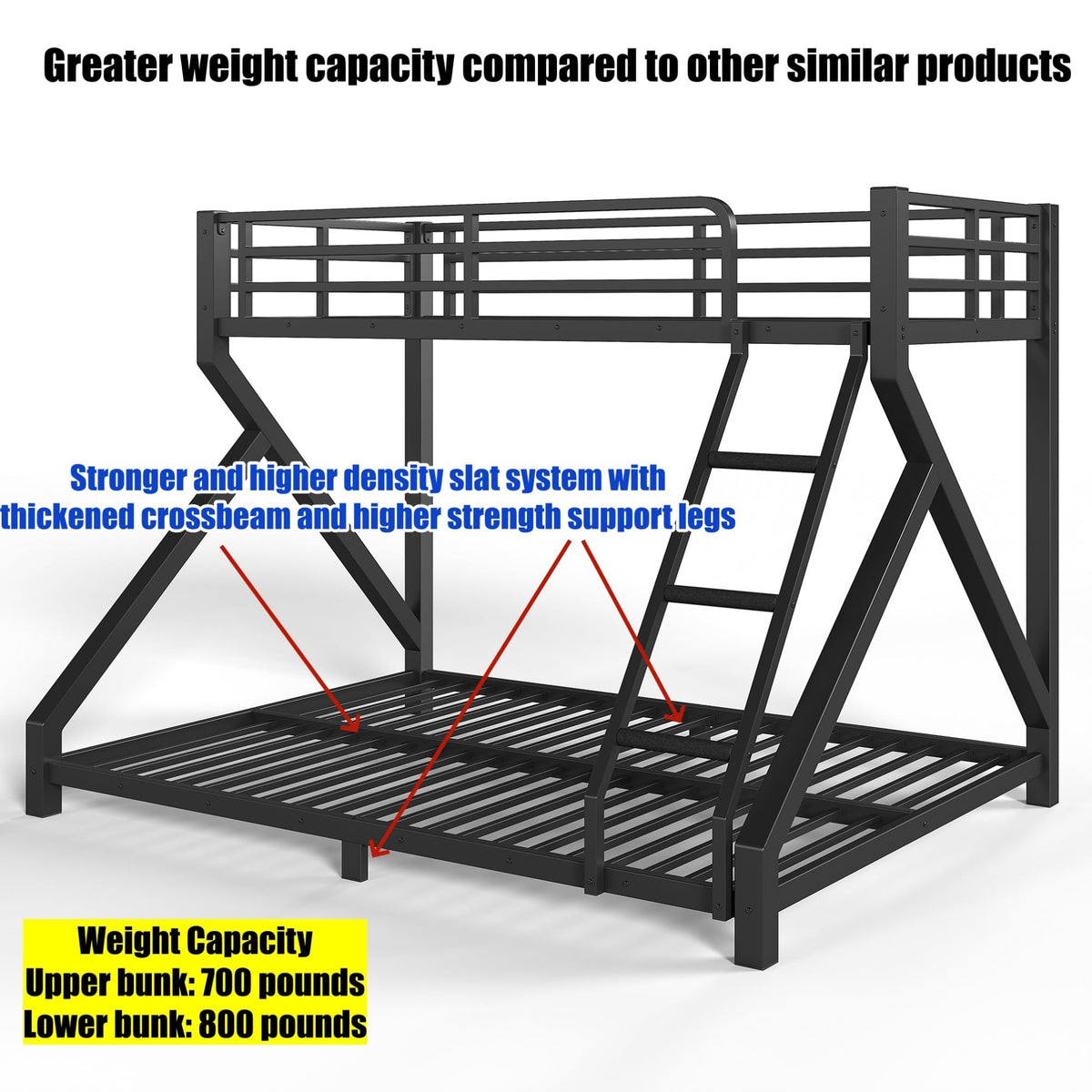QLUSAN Latest Upgraded & Stronger Heavy Duty Metal Twin XL Over Queen Size Bunk Bed, Safer Thickened More Stable Bunkbed (Greater Weight Capacity) (Twin XL Over Queen (A),Black)