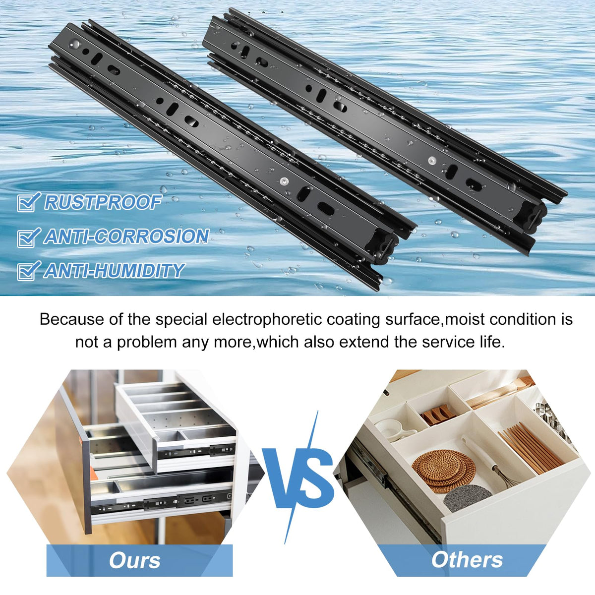 Sulawskys 16 Inch Drawer Slides, 6 Pairs (12 Pcs) Full Extension Ball Bearing Rails, Side Mount Heavy Duty 100 LB Capacity Metal Runners for Kitchen Cabinet, Wardrobe Dresser, Zinc Plated Steel Black
