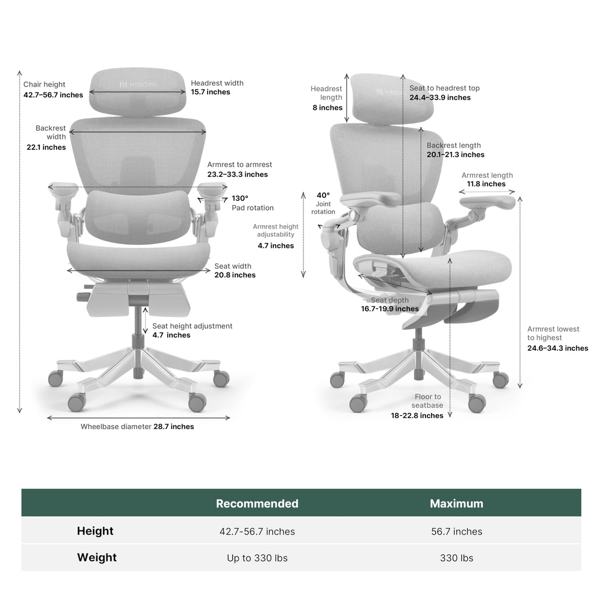 HINOMI H2 Pro Premium Ergonomic Office Chair - Comfy Home Office Desk Computer Chair with Adjustable Back Support, Swivel Wheels, Flip-up Arms, Comfortable Mesh Seat for Desk Work (Gray)