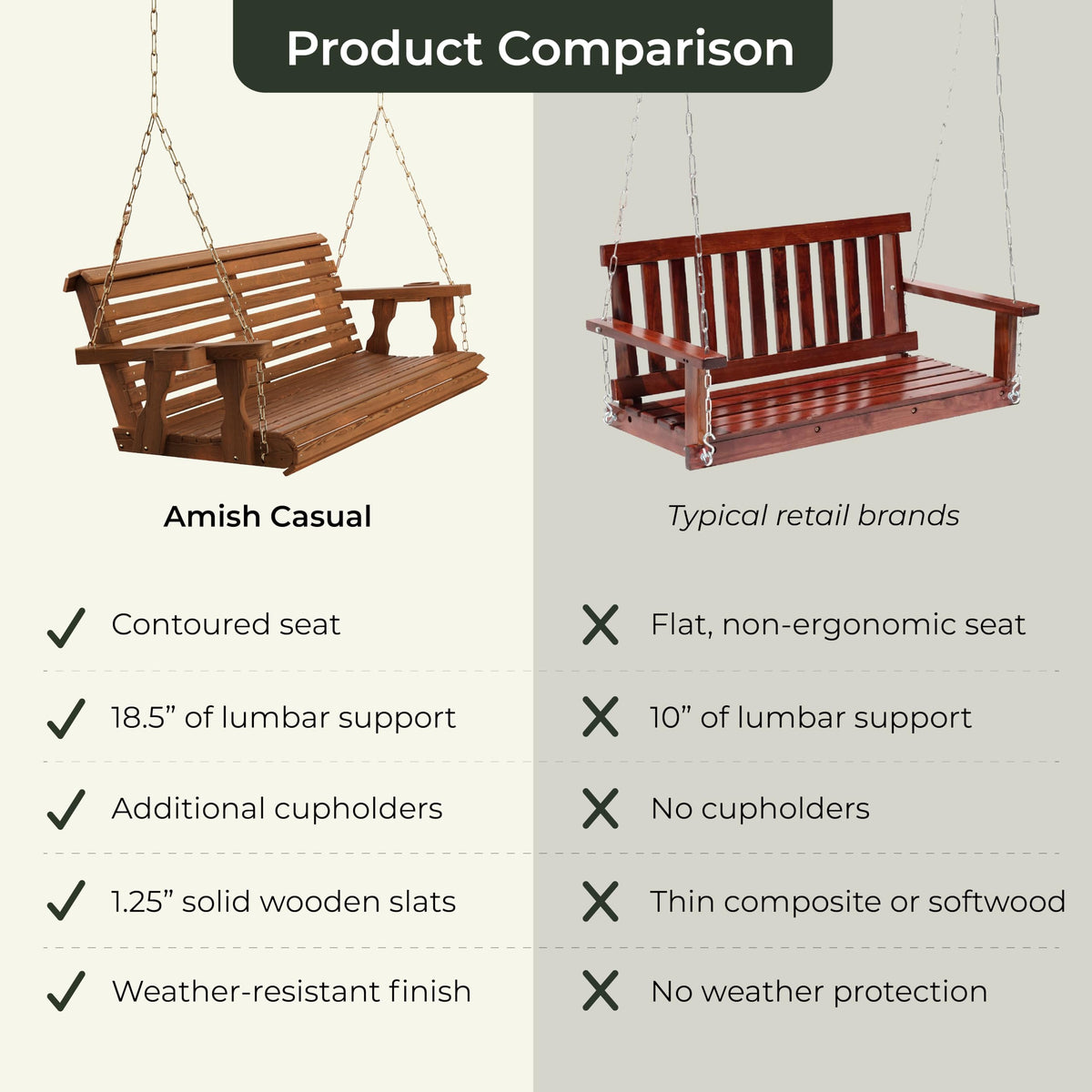 Amish Casual Heavy Duty 700 Lb Capacity Porch Swing with Cup Holders (4 Foot, Unfinished) – Wooden Outdoor Roll Back Swing with Hanging Chains – Amish Made in the USA