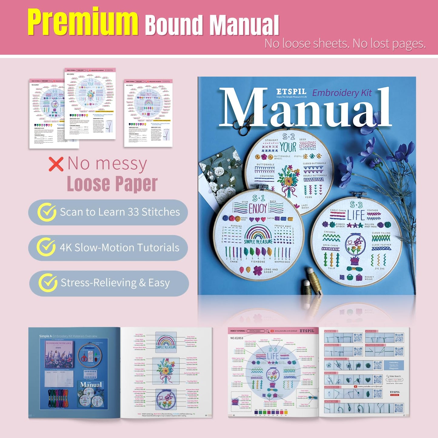ETSPIL Embroidery Starter Kit for Adults, 3 Simple Patterns to Master 33 Stitches, Easy Step-by-Step 4K HD Video Tutorials & Bound Guide, DIY Craft Gift for Teens