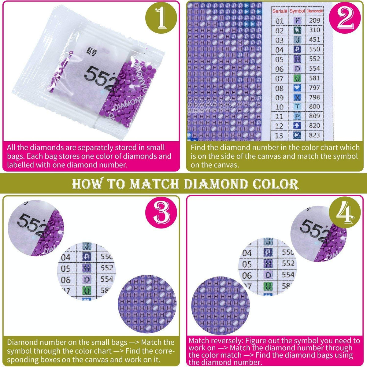 5D Diamond Painting Kits for Adults Kids Animal Art Full Drill Dog Playing Poker DIY Cross Stitch Craft for Home Wall Decor