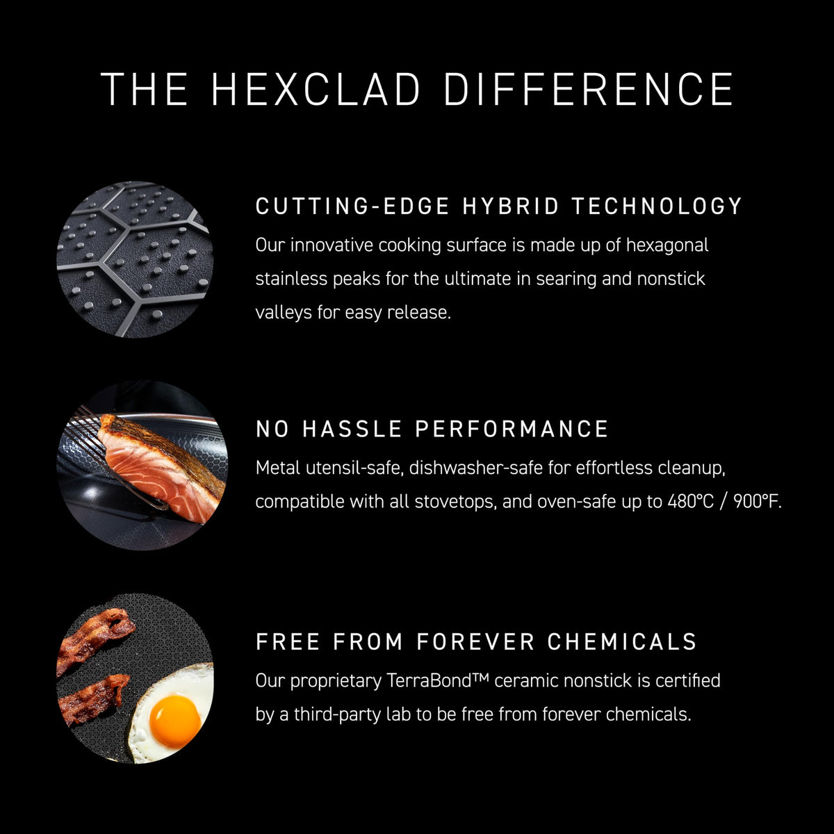 HexClad Hybrid Nonstick 7-Inch Frying Pan with Tempered Glass Lid, Stay-Cool Handle, Dishwasher-Friendly, Oven-Safe Up to 900°F, Induction Ready, Compatible with All Cooktops