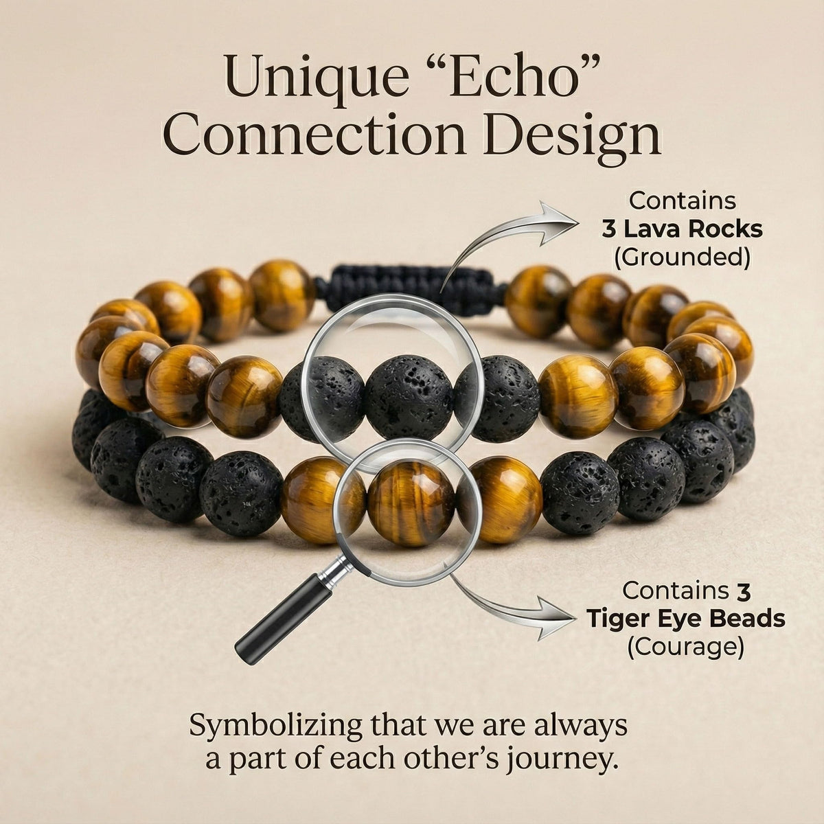 SFPJTL To My Son Gifts from Mom Dad - Natural Tiger Eye & Lava Rock Bracelets Set (2-Pack) for Men - Anxiety Stress Relief & Inspirational Graduation 18th 21st Birthday Gift for Him - Adjustable Beaded Jewelry
