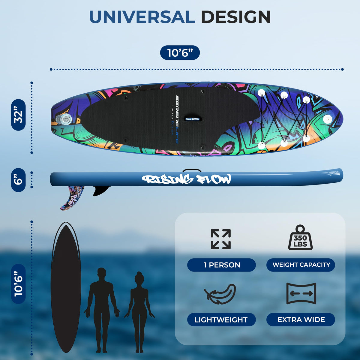 SereneLife Inflatable Stand Up Paddle Board - Wide Stable Design, Non-Slip Deck for Adults & Youth with Premium Paddle Board Accessories: Carry Bag, Dual Action Pump, Paddle, Ankle Leash - 10'6"