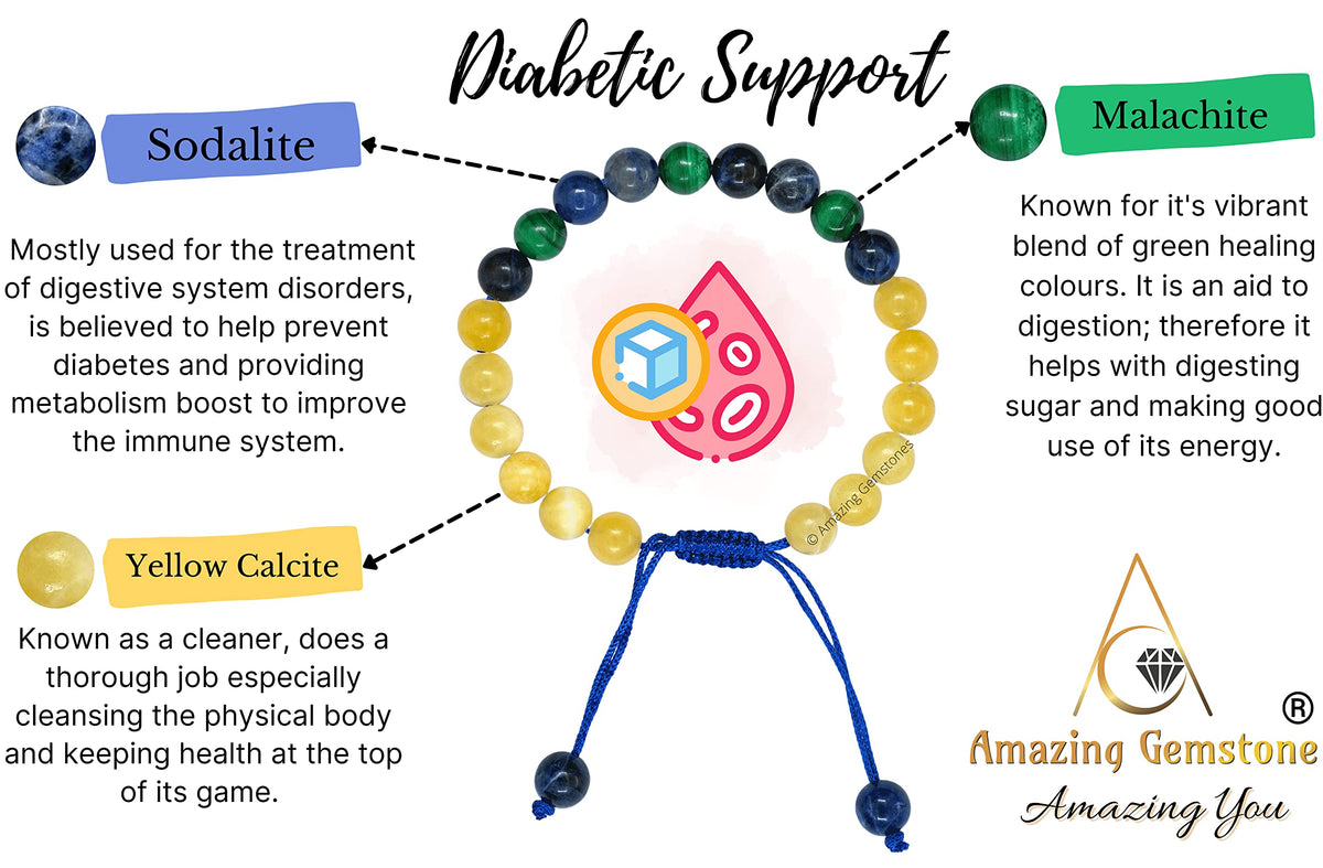 Amazing Gemstone Diabetic Support Bracelet - Yellow Calcite Sodalite Malachite Bracelet Set for Men Women Healing Calming Anxiety Stress Relief Gifts Pulseras Para Hombres Mujer Stocking Stuffers
