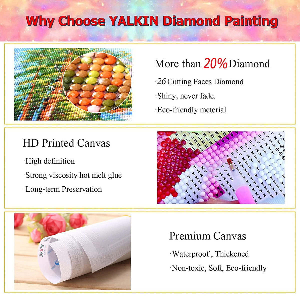 YALKIN 5D Diamond Painting Kits for Adults DIY Large Castle Full Round Drill (35.5x15.7in) Embroidery Pictures Arts Paint by Number Kits Diamond Painting Kits for Home Wall Decor