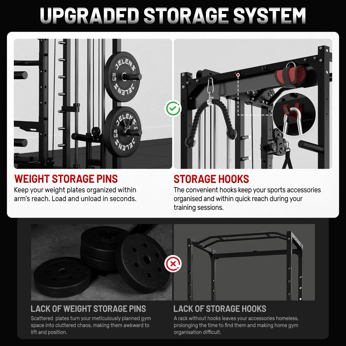JELENS Smith Machine for Home Gym, Multi-Function M12 Power Cage, Squat Rack with Smith Bar and More Attachment (Black, M12 Smith Machine)