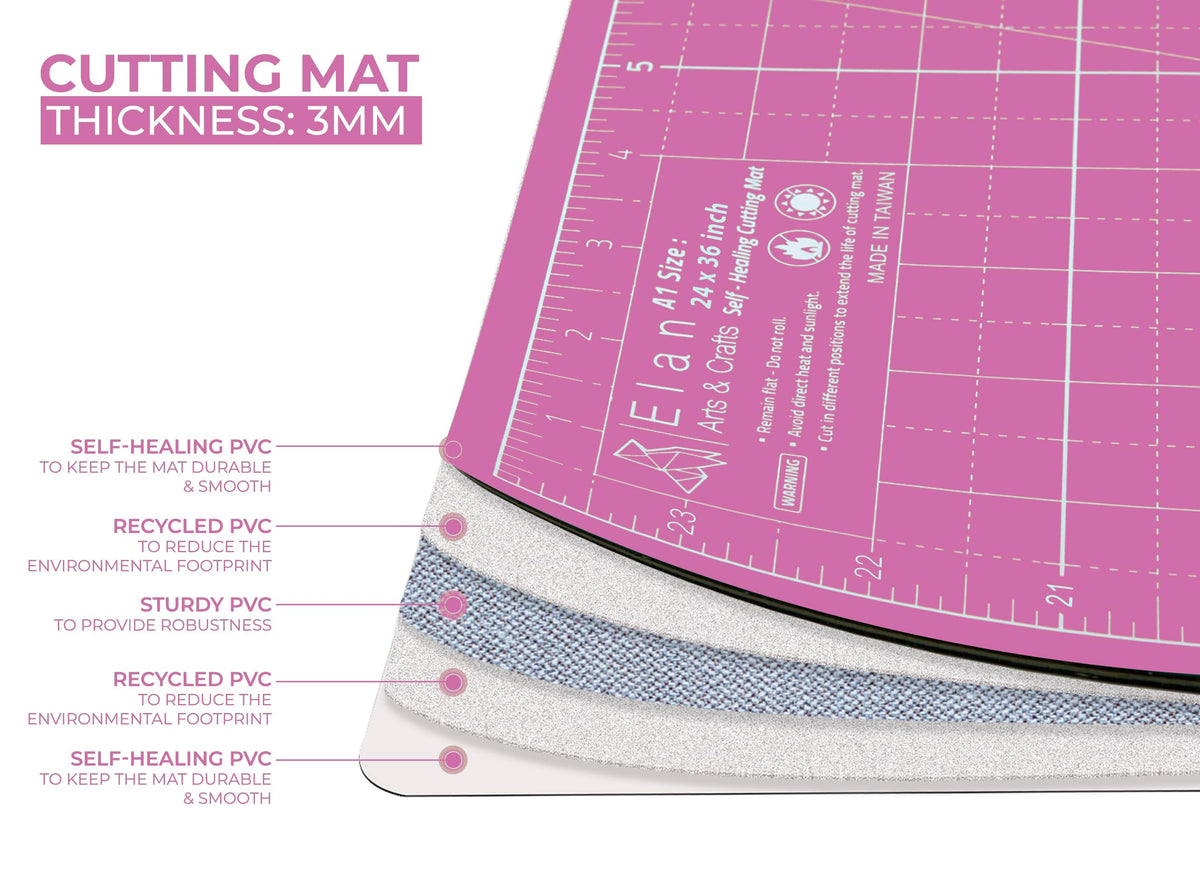 Elan Cutting Mat A2 Pink & Purple, Self Healing Cutting Mat 18x24 Inch, 5-Ply Craft Board Pink, Hobby Board for Crafts 18x24 Inch