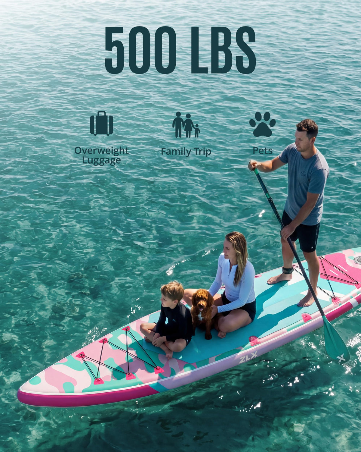 ZLX 11'6" Extra Wide Inflatable Paddle Board with Seat, Touring Stand Up Paddleboard, Fast Long-Distance SUP, Stable Center Fin, Portable Backpack & Accessories for Adults, 500lb/3 People/Family