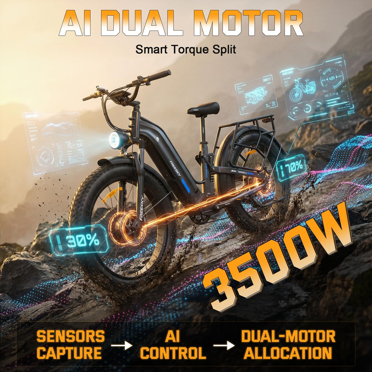 FREESKY Dual Motor Electric Bike for Adults 3500W Fast Ebike 105Miles Long Range 48V 25A Electric Mountain Bike 34MPH Dirt E Bike 26'' Fat Tire Full Suspension Electric Bicycle for Women/Man Red