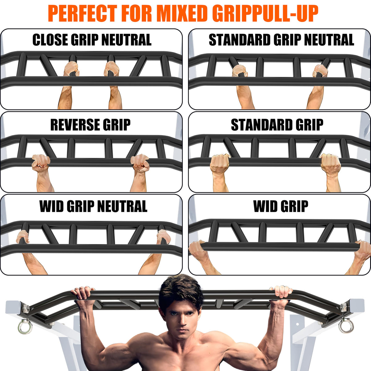 2026 Upgrade Pull Up Bar Wall Mounted,Heavy Duty Multi Grip Chin Up Bar for Strength Training, 600 lbs Capacity, Durable Steel Construction, Perfect for Home and Garage Workouts