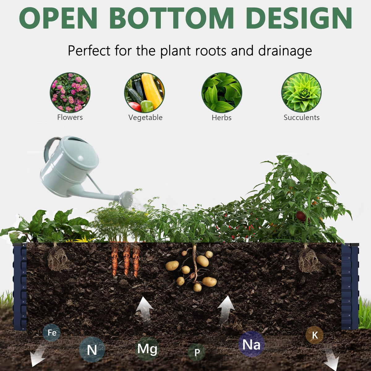 FOOWIN 4pcs 8x4x2ft Galvanized Raised Garden Bed, Planter Raised Garden Boxes Outdoor, Large Metal Raised Beds for Gardening, Garden Bed for Vegetables, Flowers, Herb,478 Gallon Capacity, Royal Blue