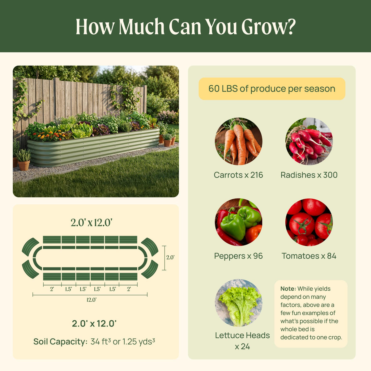 Vego garden 17" Tall 2' x 12' Giant Modular Metal Raised Garden Bed Kit, Large Metal Planter Box for Vegetables, Flowers, Herbs, Modern Gray