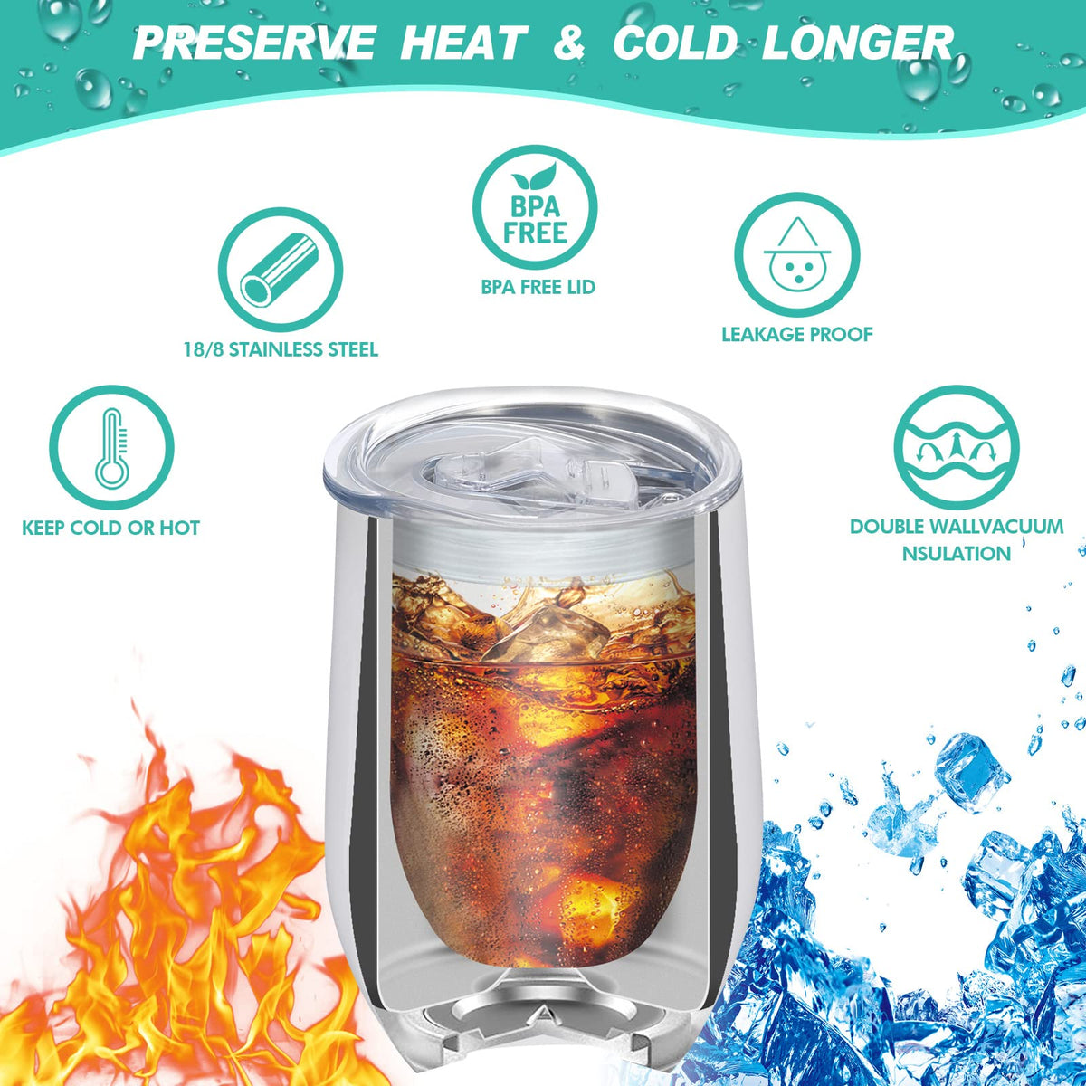 18 Pack Sublimation Wine Tumblers Blanks Straight Stainless Steel Insulated Mug for Full Wrap Heat Transfer with Spill-Proof Sliding Lid for Coffee Cocktails Drinks 12oz