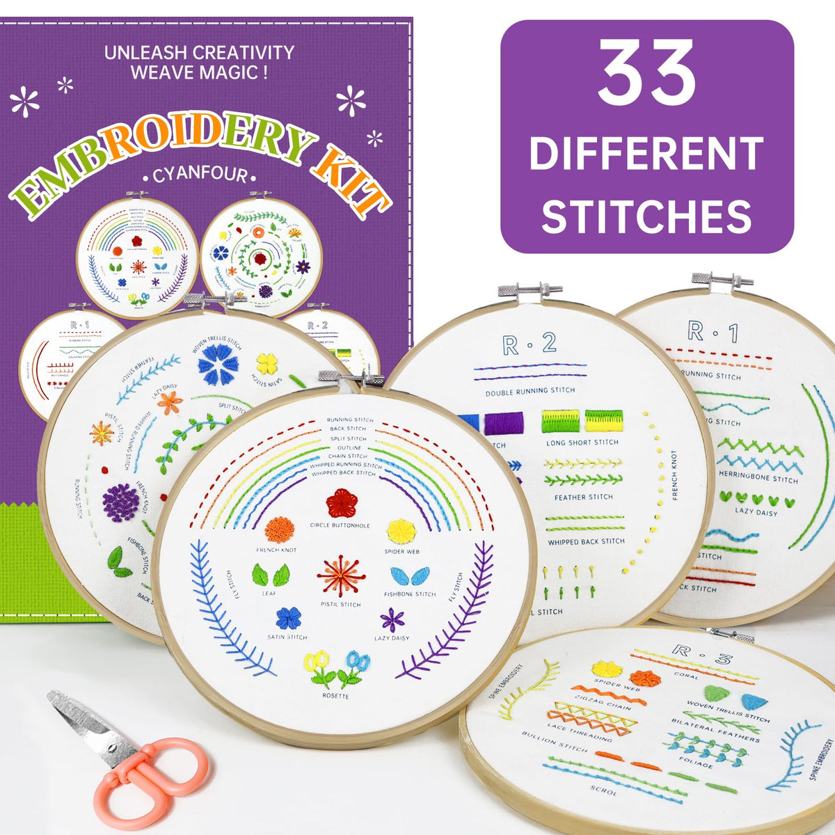 CYANFOUR 5 Stage Starter Embroidery Kit for Beginners Adults and Teens, Easy to Learn 33 Different Stitches from Video & Instruction, Needlepoint Kits for Adults with Stamped Embroidery Patterns.