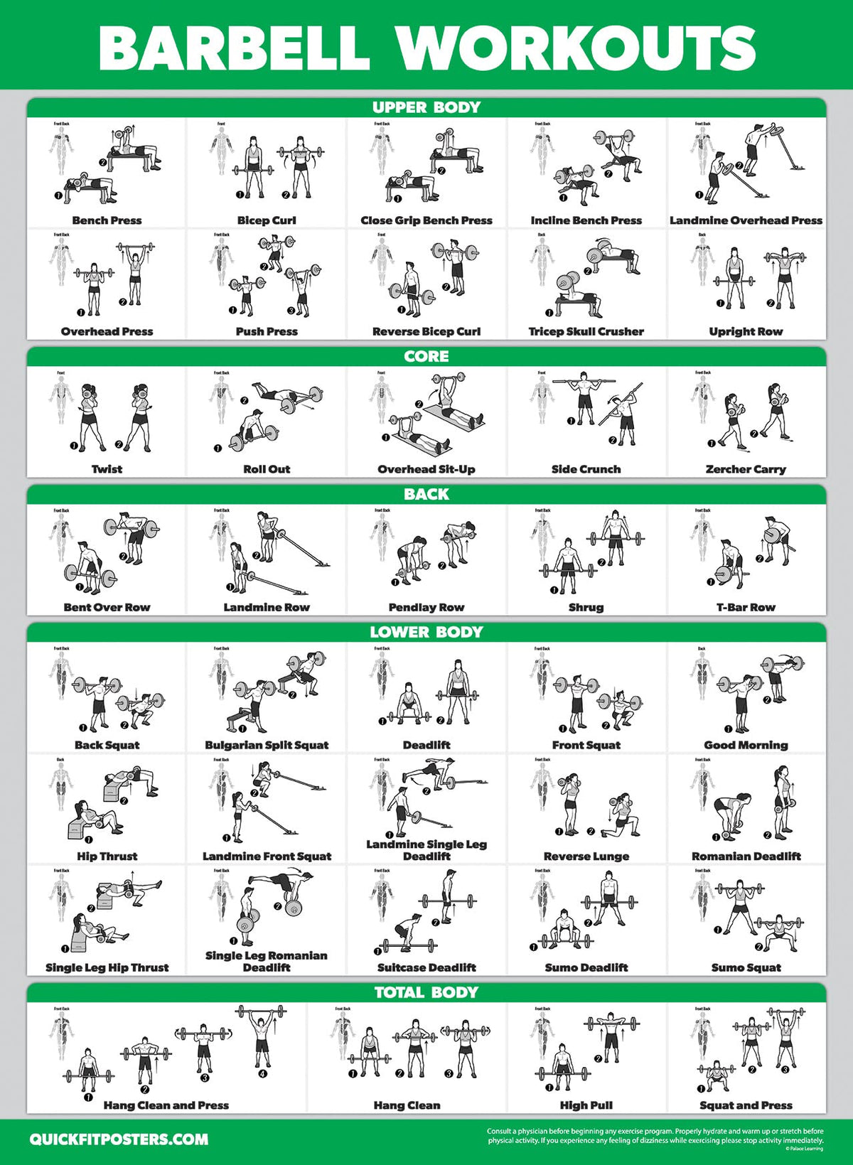 4 Pack - Cable Machine Workout Posters Volume 1 & 2 + Dumbbell Exercises + Barbell Exercises (LAMINATED, 18" x 24")