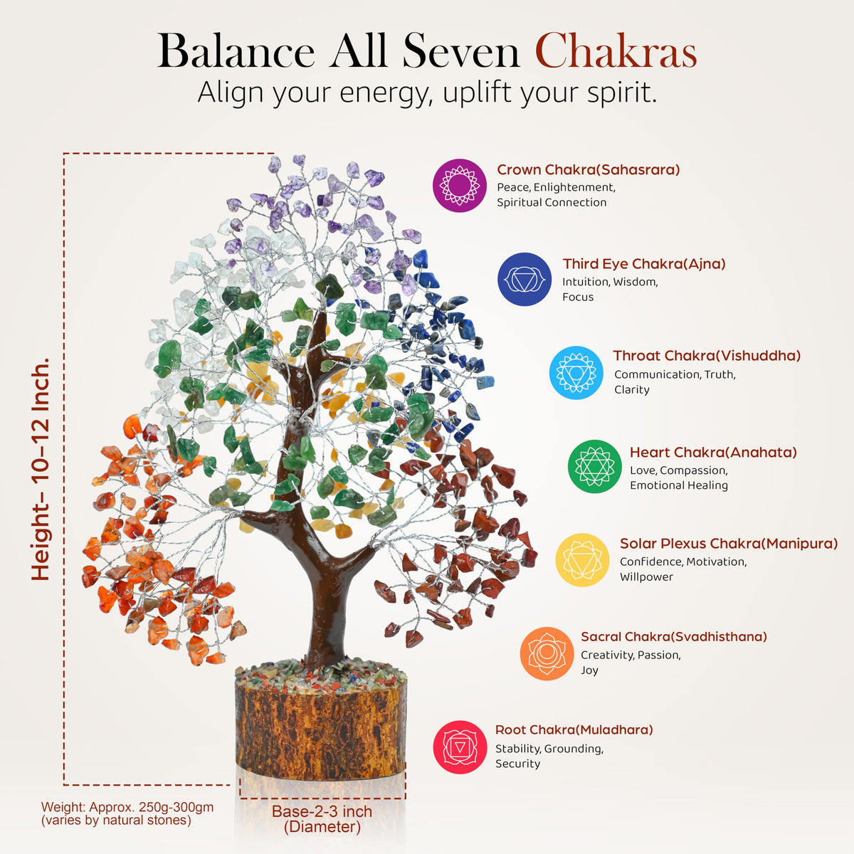 Crocon® 7 Chakra Tree of Life Birthday Gifts for Women Men, Friends for Living Room Decor, Shelf Decor Housewarming Gifts for new Home Spiritual Sister Gift for her Birthday Present mom Grandma