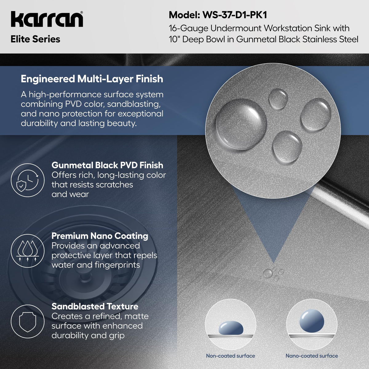 Karran Elite 32 Inch Gunmetal Black Workstation Kitchen Sink, 16 Gauge Nano PVD Stainless Steel Undermount Sink, Deep Single Bowl with Grid, Cutting Board, Drying Mat & Strainer