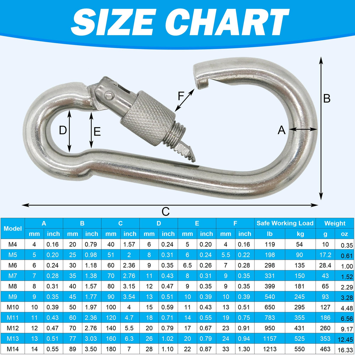 Outmate 304 Stainless Steel Carabiners -2.36 inch Heavy Duty, Durable & Rust-Free Clips for Gym, Swing, Dog Leashes, Hammocks, Keychains, and More(304,M6 with Screw,Pack of 6)