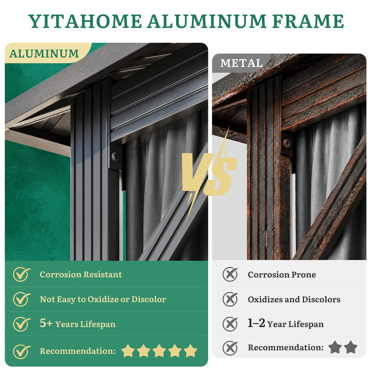 YITAHOME 12x16ft Hardtop Gazebo with Nettings and Curtains, Heavy Duty Double Roof Galvanized Steel Outdoor Combined of Vertical Stripes Roof for Patio, Backyard, Deck, Lawns, Gray