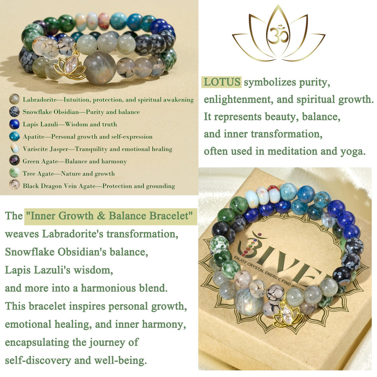 Bivei Beaded Bracelets for Women with Lotus Charm Healing Gemstone Crystal 7 Chakra Bracelet Natural Stretch Bracelets Set for Women Yoga Meditation Anxiety Stress Relief Jewelry(Green)