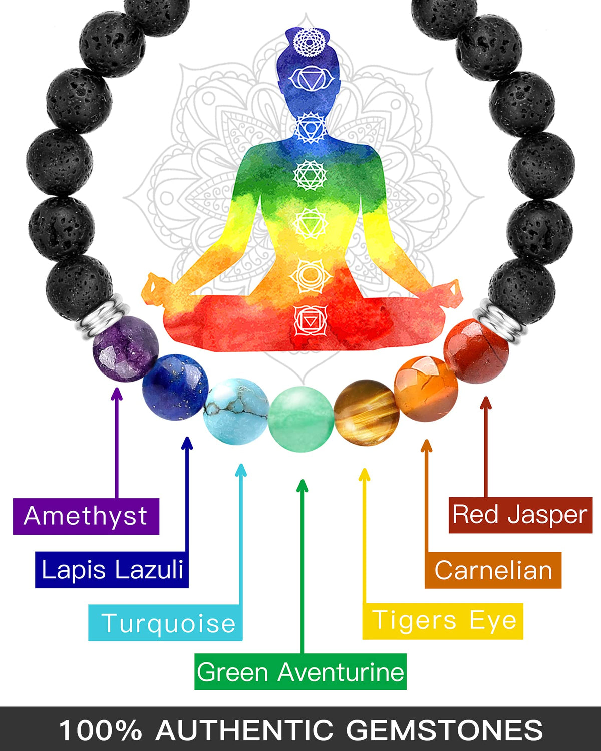 MIDDLUX Anxiety Relief Items, Chakra Bracelets, Crystals and Healing Stones, 7 Chakras Healing Crystals handmade bracelets, Yoga, Meditation, Stress Relief Gifts