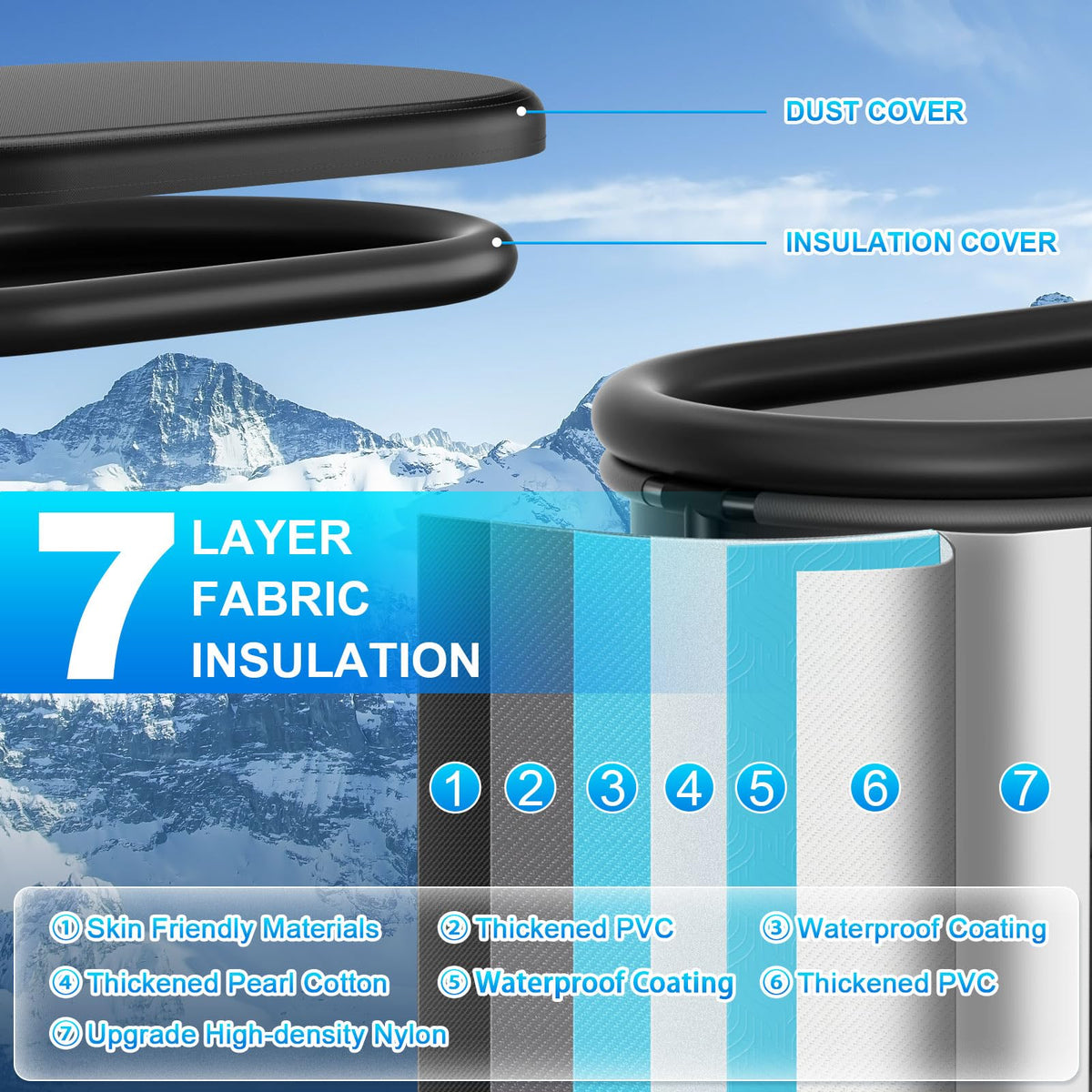 Cold Plunge Chiller & Ice Bath Tub Kit, 1/3HP Ice Bath Chiller with Built-in Pump & Filter, Large Touchscreen, 148gal XXL Cold Plunge Tub with Water Chiller for Outdoor Recovery Cold Therapy