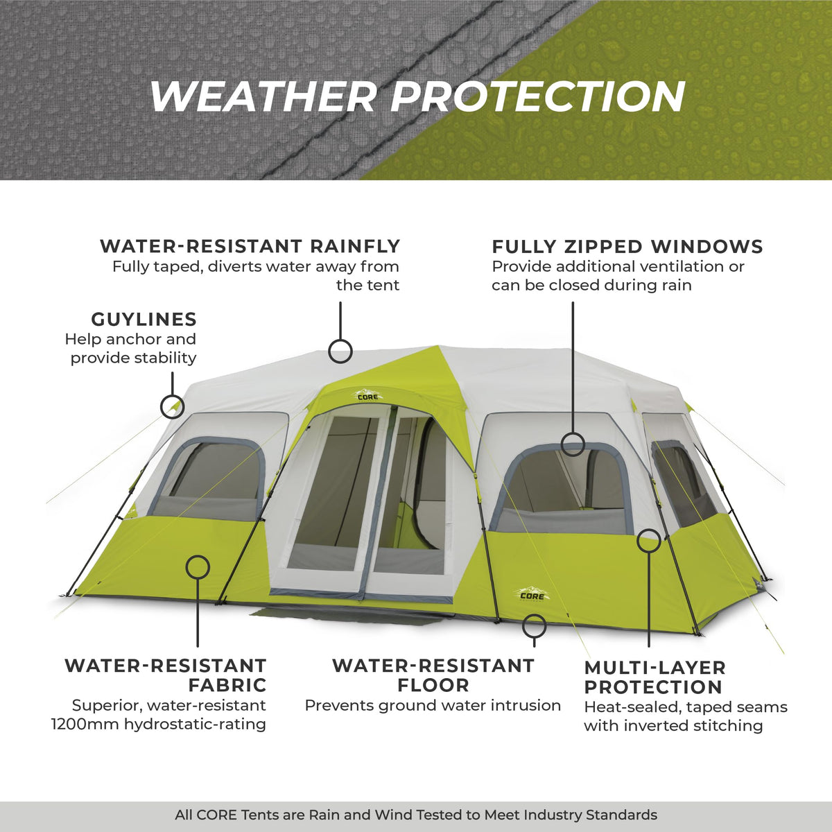 CORE 12 Person Instant Cabin Tent | Large 3 Room Family Pop Up Tent for 2 Minute Camp Setup | Included Storage Pockets for Camping Accessories