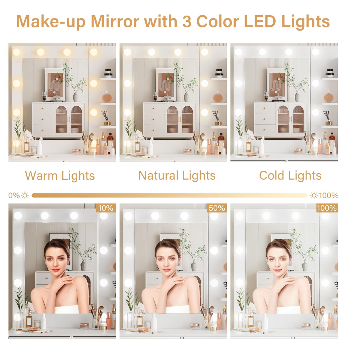 NUNU LAB Morden Makeup Vanity Desk with Mirror, Bedroom Dressing Table Set with Storage Shelf and 5 Drawers, Large Vanity Table with 10 LED Lights for Women, Girls, Teens