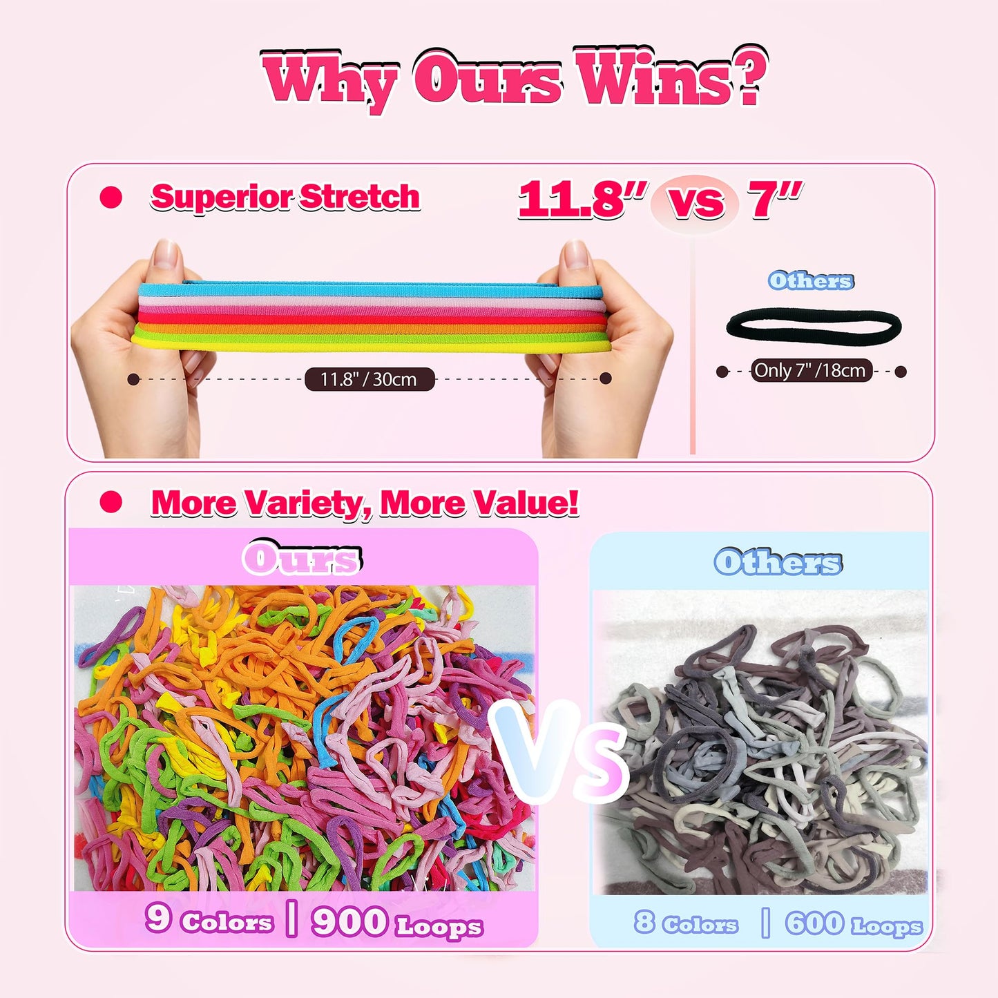 SOOHAOLISS 900pcs Weaving Loom Refill Loops for 7'' Weaving Loom, Potholder Loops in 9 Pastel Colors, Elastic Pot Holder Loom Refills, Nylon Loom Bands for Kids, Adults, Ideal Gifts for Girls