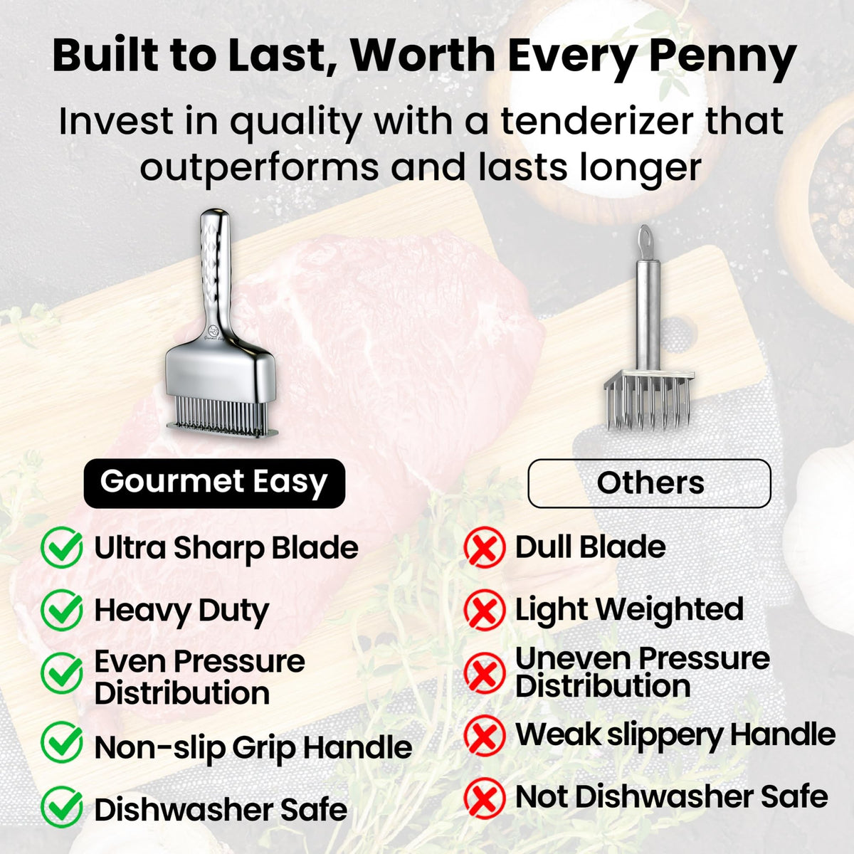 Meat Tenderizer Tool, Stainless Steel Blade Tenderizer for Meat – Extra Long Handle, Rustproof One-Piece Meat Tenderizer Mallet & Hammer, Steak Cooking Accessories, No Assembly Needed, 5-Year Warranty