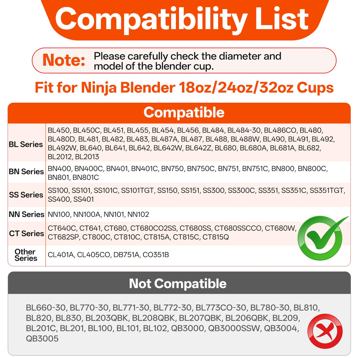 2Pcs Replacement Parts Lids for Ninja Blender, (3.35" Inner Diameter) Sip & Seal Spout Lids for Ninja 18oz 24oz 32oz Cups, Compatible with Ninja BL450 BL480 BL490 BL640 BL680 BN400 BN750 BN800 NN100