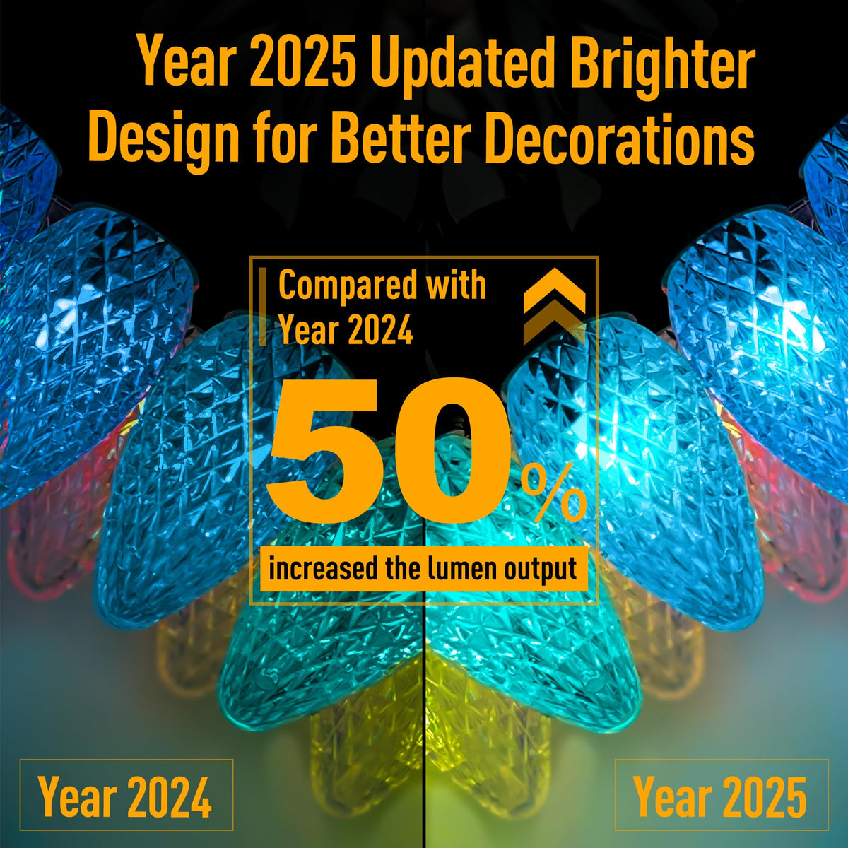 Aoyccor Smart C9 LED Christmas Lights Outdoor, 118 FT 150 LED