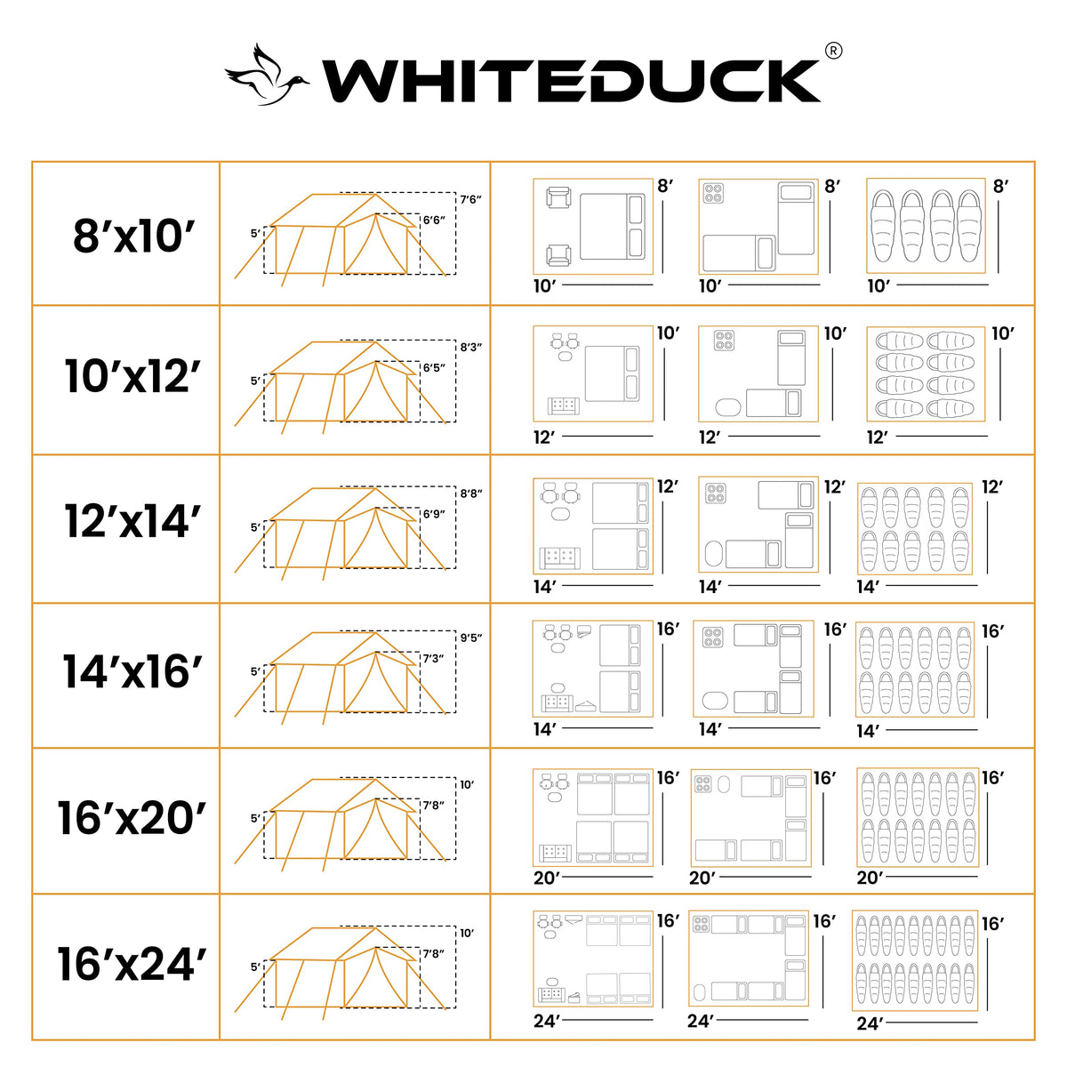 WHITEDUCK Alpha Canvas Wall Tent Waterproof 4 Season Outdoor Camping & Hunting Tent w/Heavy Duty Aluminum Frame, Best for Large Groups, Families & Outfitters (16'x24', Fire Water Repellent)
