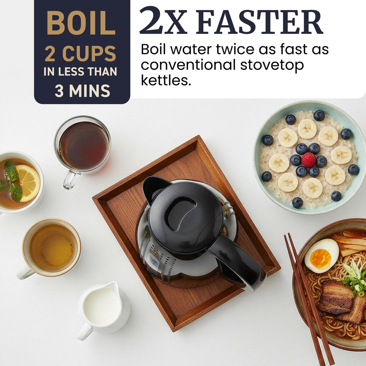 Elite Gourmet EKT5051 1.7L Electric Water Kettle, BPA-Free, Fast Boil, Auto Shut-Off, Boil-dry Protection, 360° Swivel Base with Cordless Serving, Clear-view Window with Water Level Markings, Black