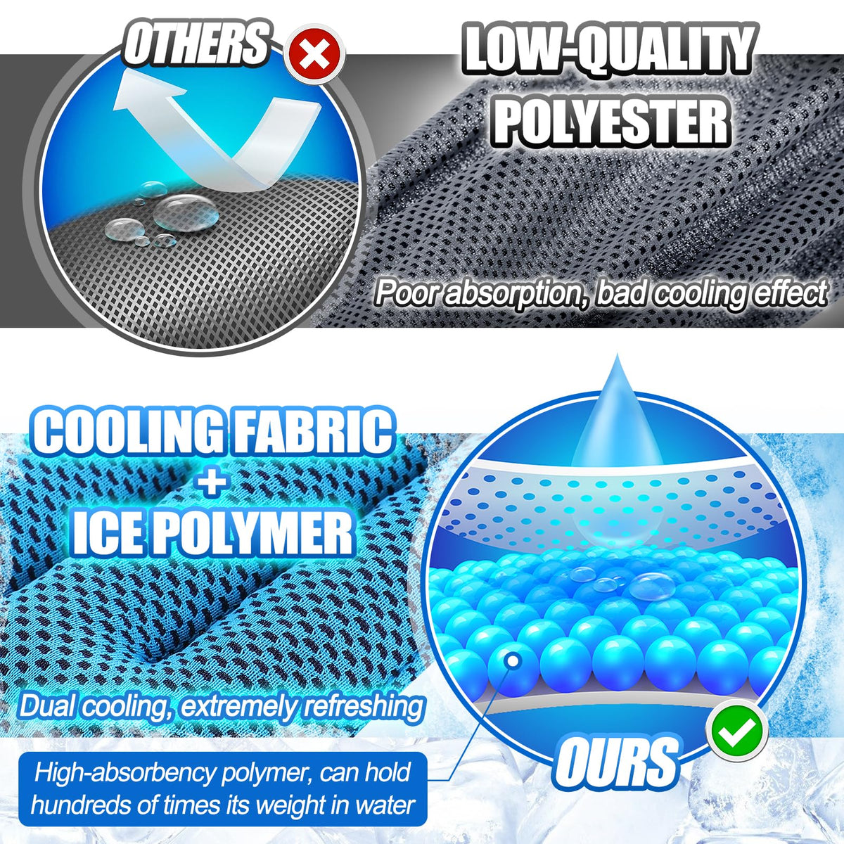 3 Pcs Cooling Neck Wraps - Cooling Towels with Ice Polymer, Soft Breathable Neck Coolers for Summer Heat Sports Gym Workout Men Women Gifts