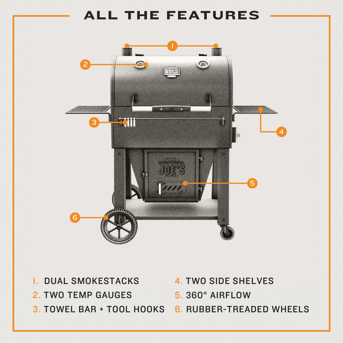 Oklahoma Joe's Marshal Centerbox Smoker, Black - 23202164