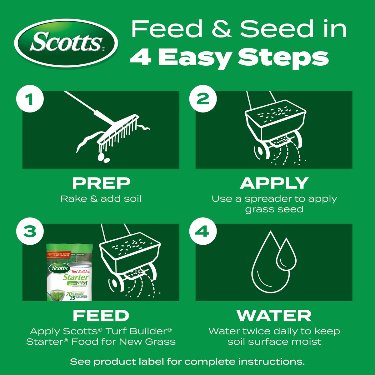 Scotts Turf Builder Starter Food for New Grass, 15 lb. - Lawn Fertilizer for Newly Planted Grass, Also Great for Sod and Grass Plugs - Covers 5,000 sq. ft.