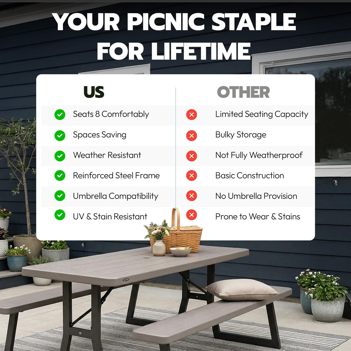 LIFETIME 6-Foot Folding Picnic Table with Benches, Seats 8, Heavy-Duty HDPE Tabletop, Steel Frame, Weather & UV Resistant Outdoor Picnic Table with Umbrella Hole