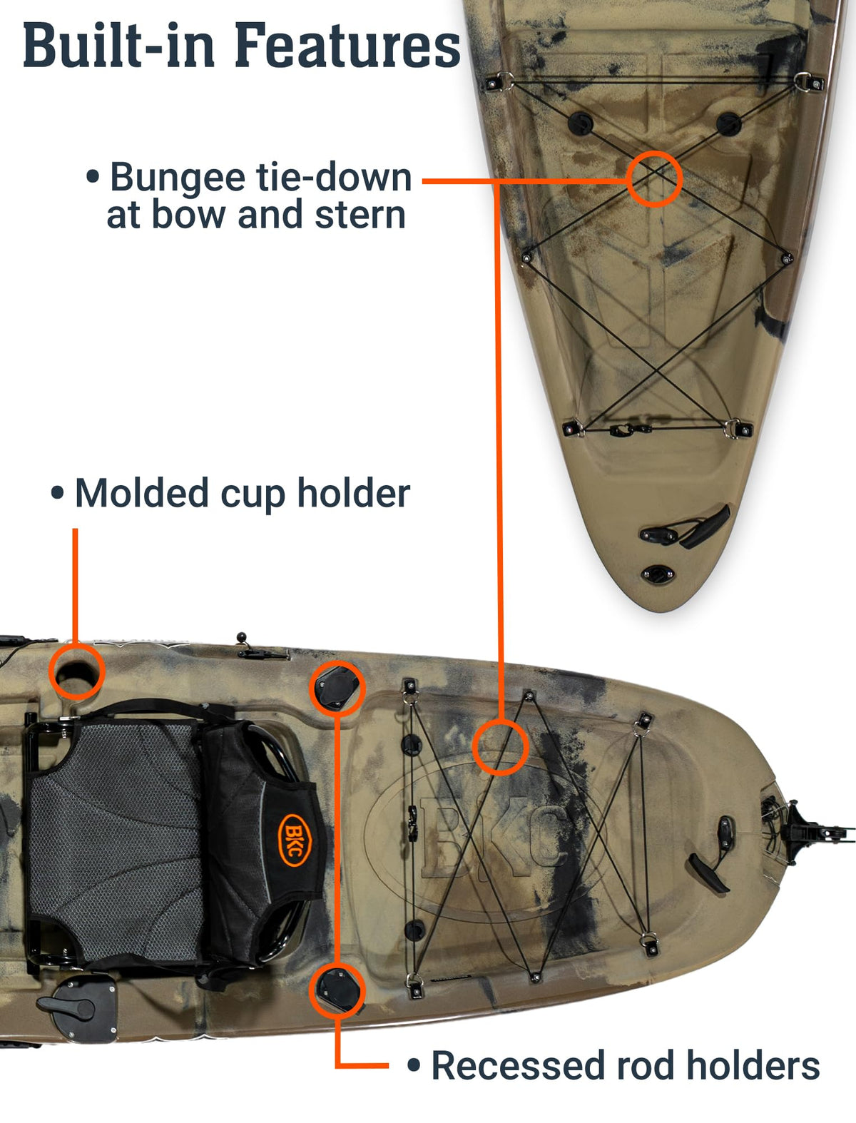 Upgraded Brooklyn 12.0 Single Pedal Kayak by BKC, Lightweight 12-Foot Sit-On-Top Pedal-Drive Kayak with Rudder, Stable Fishing & Touring Design, 440 lb Capacity, Storage Hatches