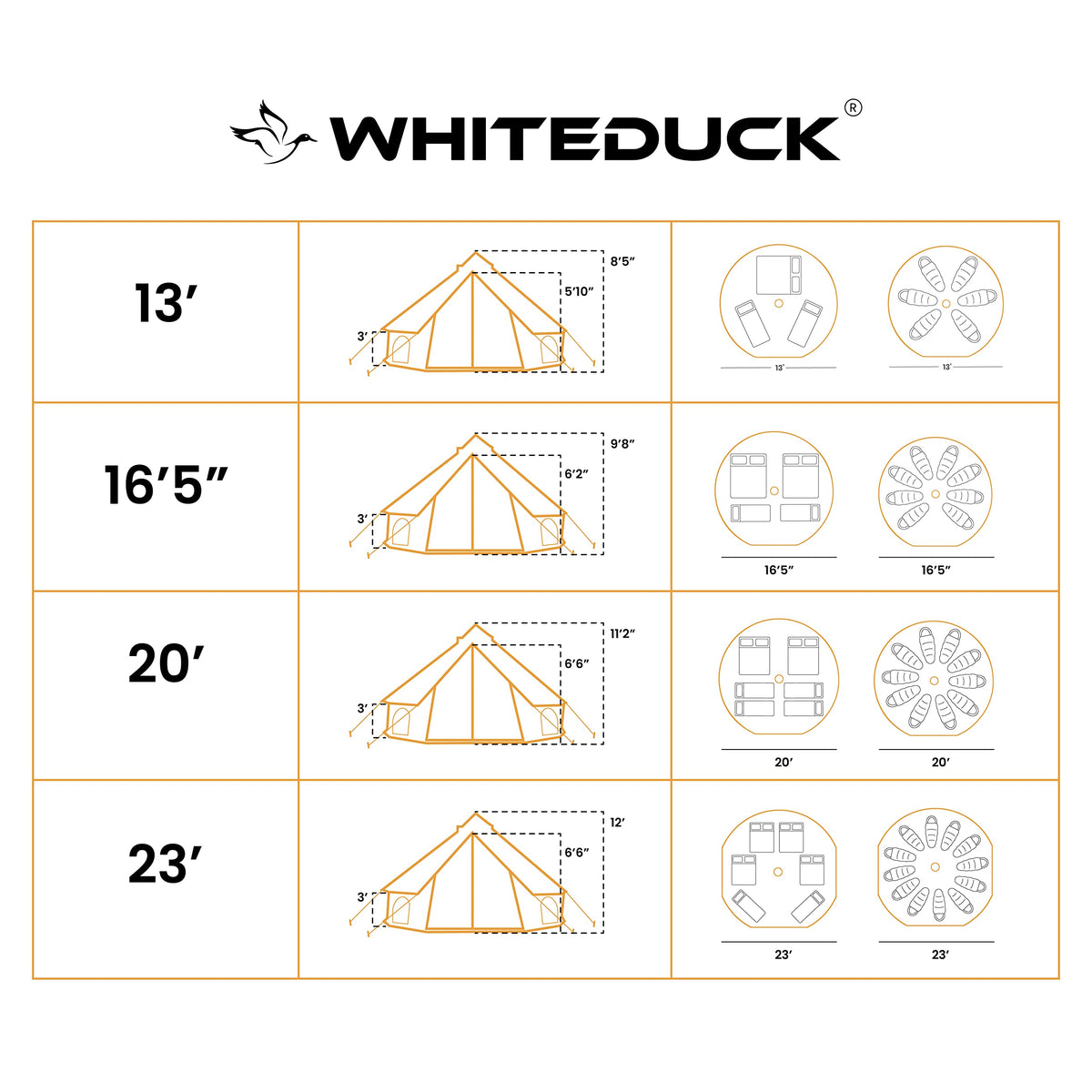 WHITEDUCK Avalon Canvas Bell Tent - Luxury All Season Tent for Camping & Glamping Made from Premium & Breathable 100% Cotton Canvas w/Stove Jack, Mesh (13' (4M), Water Repellent)