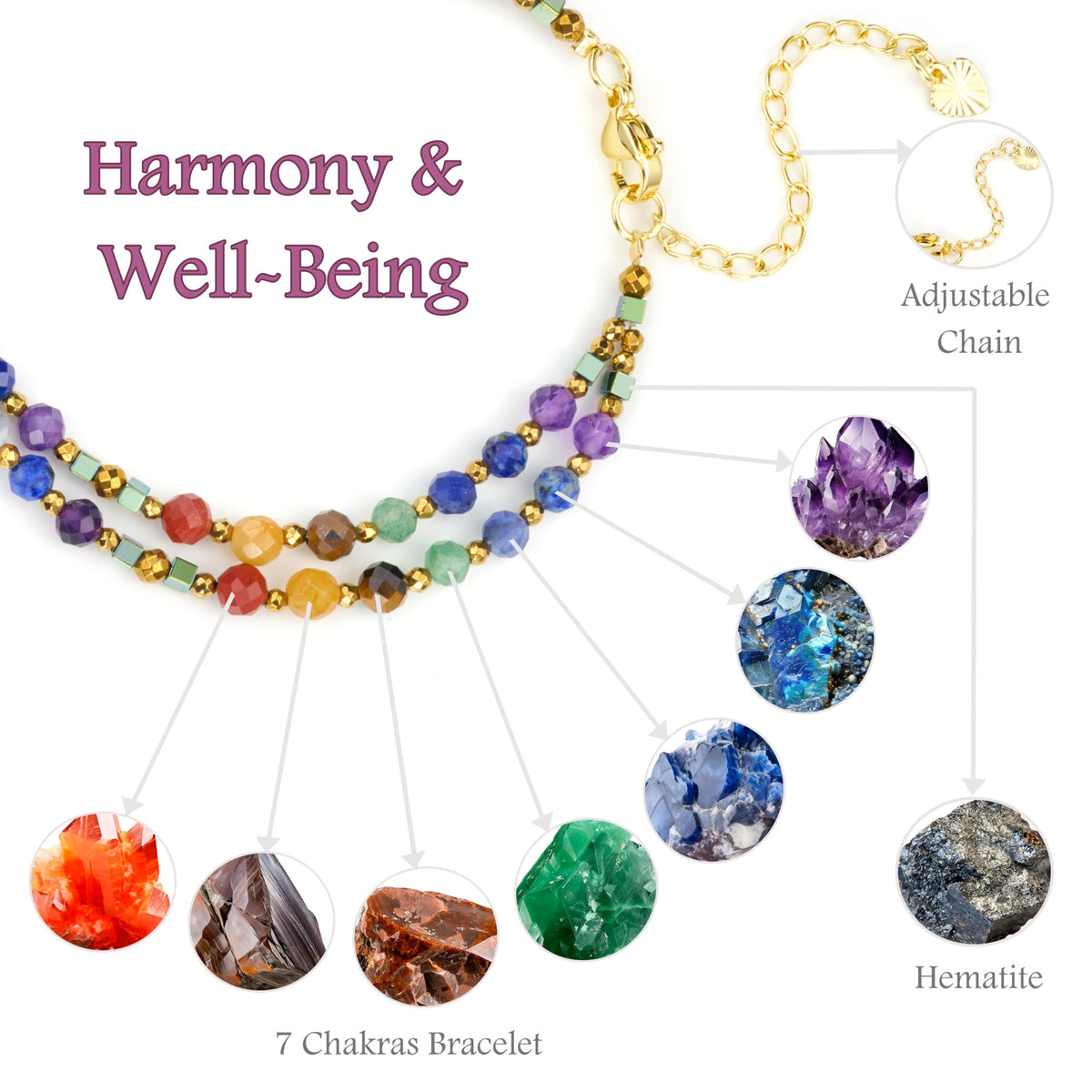 Farfume Chakras - Well-Being - Crystal Beaded Bracelets, Chakra 4mm Natural Stone Beads Bracelets, Gemstone Spiritual Jewelry Gifts for Mother's Day