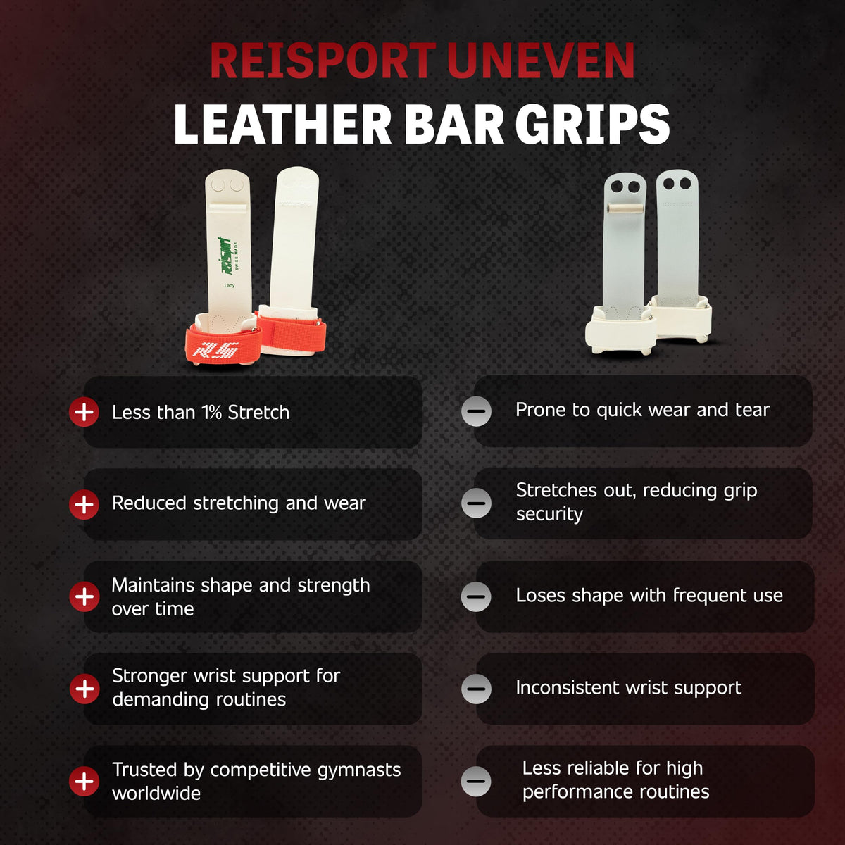 Reisport Women's Uneven Bar Hook/Loop Gymnastics Grips - Durable Leather Hand Grips for Gymnastics Bars Women & Girls - Gymnastics Equipment & Accessories Advanced Gymnasts, Made In USA - Medium