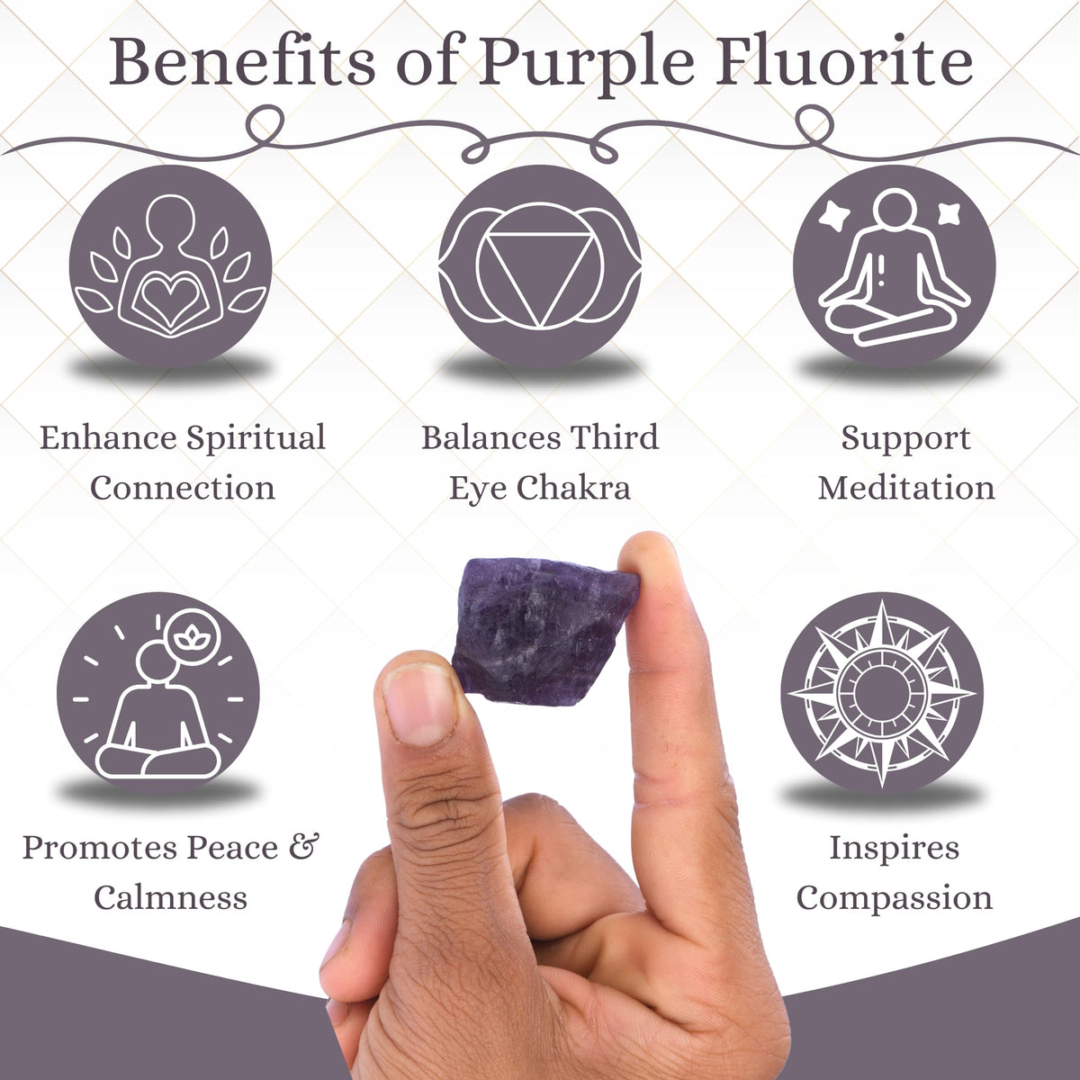 ANAYA AGATE Purple Fluorite 2 Pcs Raw Crystals Rough Gemstones w/Authenticity Card, Velvet Pouch - Large 1.25–2.0" Raw Stones for Tumbling, Cabbing, Polishing, Cutting Natural Healing Crystals for Home Decor, DIY Stones