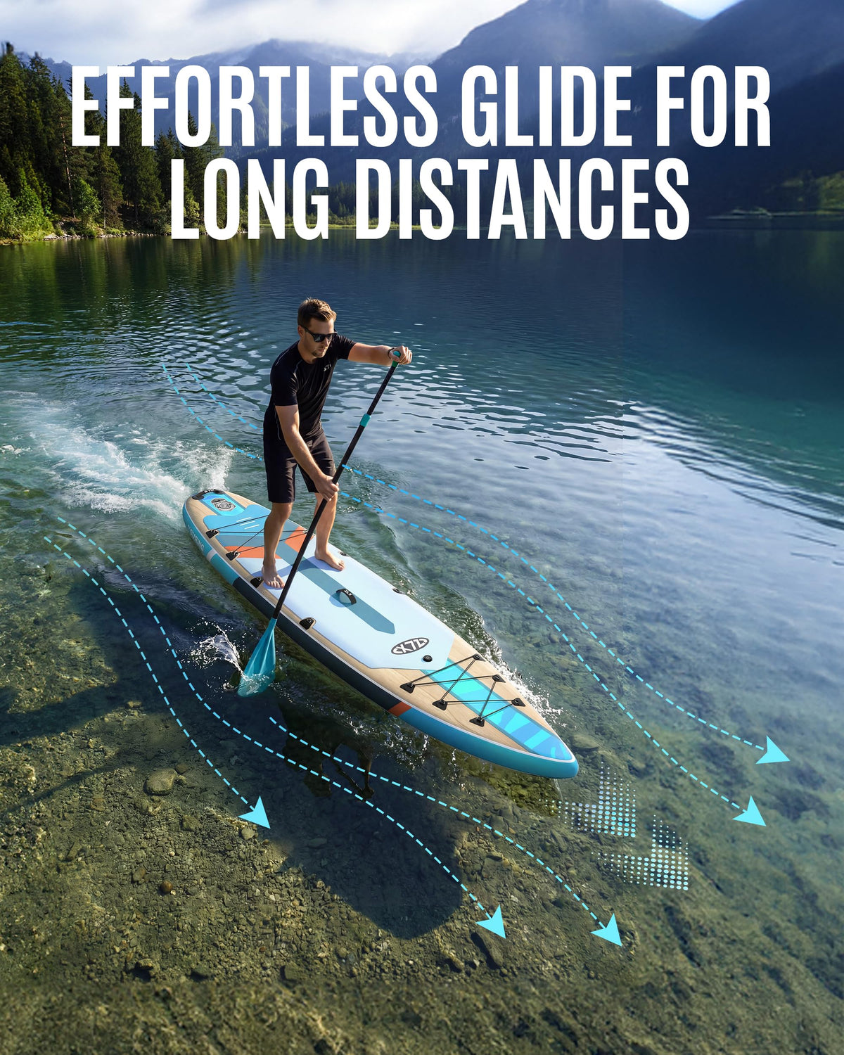 ZLX 11'6" Extra Wide Inflatable Paddle Board, Touring Stand Up Paddleboard, Fast-Tracking SUP for Long-Distance, Stable Center Fin, Portable Backpack & Accessories for Adults, 500lb/3 People/Family