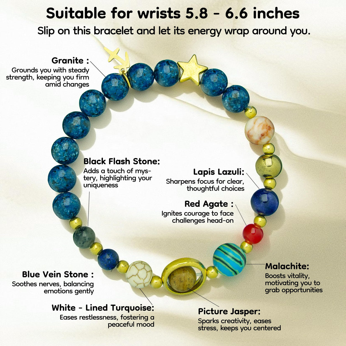 Zodiac Sign Bracelet for Couples – 12 Constellations Natural Stone Jewelry with Black Glass, Lapis Lazuli, Goldstone, White Howlite, Picture Jasper, Malachite, Red Agate & Blue Sodalite – Lucky Energy Gift (Aquarius - Blue)