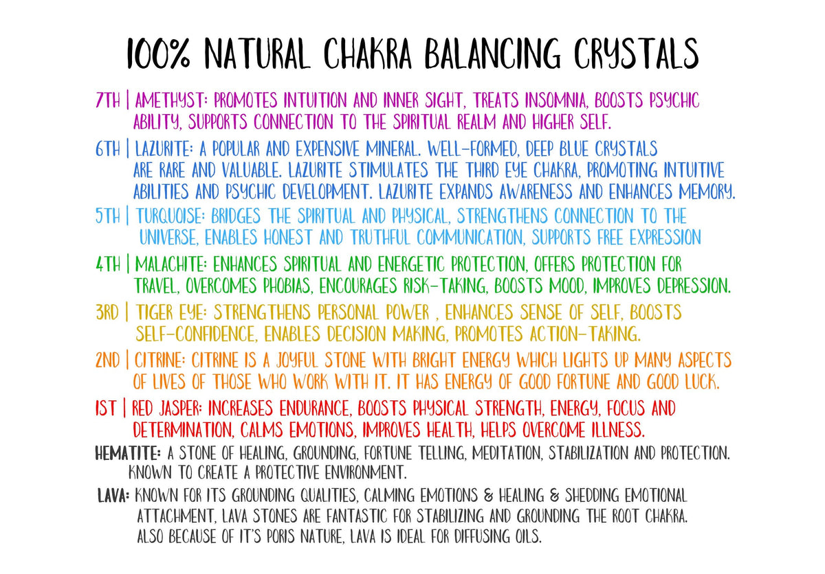 SPUNKYsoul 3 beads Set each stone Chakra Balancing Lava Diffuser Bracelet Authentic Crystal Stones for Women Collection